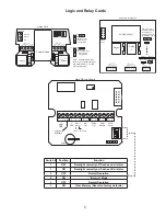 Предварительный просмотр 5 страницы Advantage Controls NanoTron Nano-P Installation Maintenance Repair Manual