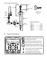 Предварительный просмотр 7 страницы Advantage Controls NanoTron Nano-P Installation Maintenance Repair Manual