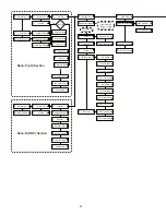 Предварительный просмотр 8 страницы Advantage Controls NanoTron Nano-P Installation Maintenance Repair Manual