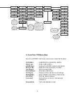 Предварительный просмотр 9 страницы Advantage Controls NanoTron Nano-P Installation Maintenance Repair Manual