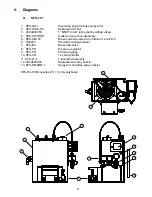 Preview for 9 page of Advantage Controls SFS Series Installation Maintenance Repair Manual