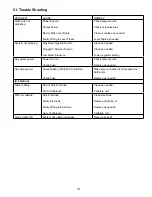 Preview for 13 page of Advantage Controls SFS Series Installation Maintenance Repair Manual