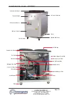 Preview for 10 page of Advantage Engineering Maximum Instruction Manual