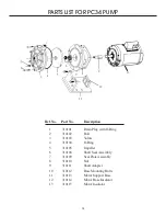 Предварительный просмотр 13 страницы Advantage Manufacturing PC34 Instruction Manual