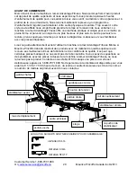 Предварительный просмотр 29 страницы Advantage 16114788 Owner'S Manual