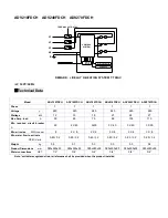 Preview for 4 page of Advantage ADV120FDCH Installation And Operation Instructions Manual