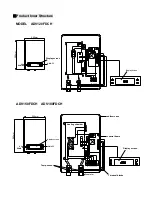 Preview for 5 page of Advantage ADV120FDCH Installation And Operation Instructions Manual