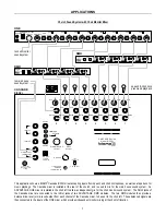 Preview for 6 page of Advantage DMD Operation Manual