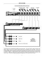 Preview for 7 page of Advantage DMD Operation Manual