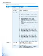 Preview for 12 page of Advantage EKI-5000 Series User Manual