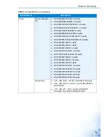 Preview for 15 page of Advantage EKI-5000 Series User Manual