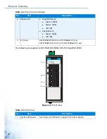 Preview for 18 page of Advantage EKI-5000 Series User Manual