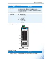 Preview for 19 page of Advantage EKI-5000 Series User Manual