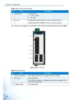 Preview for 22 page of Advantage EKI-5000 Series User Manual