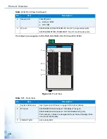 Preview for 24 page of Advantage EKI-5000 Series User Manual