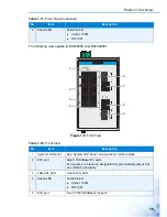 Preview for 25 page of Advantage EKI-5000 Series User Manual