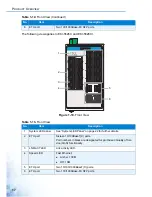 Preview for 26 page of Advantage EKI-5000 Series User Manual