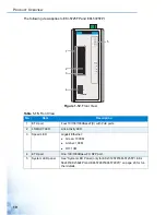 Preview for 28 page of Advantage EKI-5000 Series User Manual