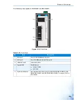 Preview for 29 page of Advantage EKI-5000 Series User Manual