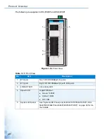 Preview for 30 page of Advantage EKI-5000 Series User Manual