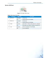 Preview for 31 page of Advantage EKI-5000 Series User Manual