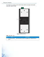 Preview for 36 page of Advantage EKI-5000 Series User Manual