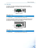 Preview for 37 page of Advantage EKI-5000 Series User Manual