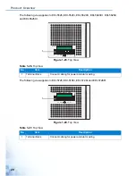 Preview for 38 page of Advantage EKI-5000 Series User Manual