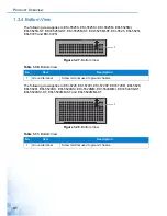 Preview for 40 page of Advantage EKI-5000 Series User Manual