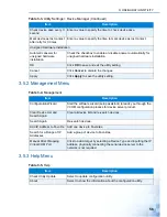 Preview for 65 page of Advantage EKI-5000 Series User Manual