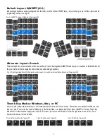 Preview for 2 page of Advantage KB600 Quick Start Manual