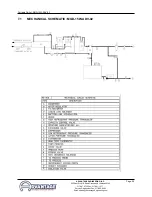 Предварительный просмотр 58 страницы Advantage MGD-15W-MGD-ADV-02 Instruction Manual