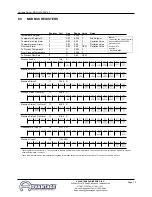 Предварительный просмотр 73 страницы Advantage MGD-15W-MGD-ADV-02 Instruction Manual