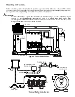 Preview for 5 page of Advantage MicroTron Installation Manual