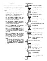 Preview for 9 page of Advantage MicroTron Installation Manual