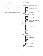 Preview for 10 page of Advantage MicroTron Installation Manual