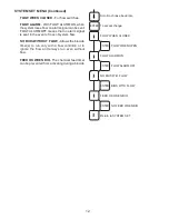 Preview for 12 page of Advantage MicroTron Installation Manual