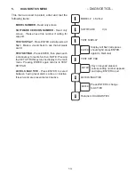 Preview for 13 page of Advantage MicroTron Installation Manual