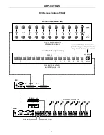 Preview for 11 page of Advantage RCU Operation Manual