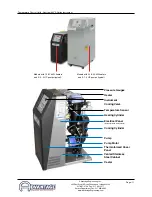 Preview for 11 page of Advantage Sentra SK Series Instruction Manual