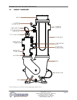 Preview for 57 page of Advantage Sentra SK Series Instruction Manual