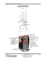 Preview for 65 page of Advantage Sentra SK Series Instruction Manual