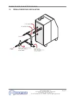 Preview for 73 page of Advantage SENTRA SRT-1045-300 Instruction Manual