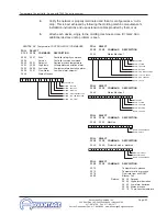 Preview for 83 page of Advantage SENTRA SRT-1045-300 Instruction Manual