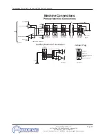 Preview for 85 page of Advantage SENTRA SRT-1045-300 Instruction Manual