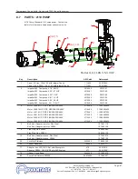 Preview for 87 page of Advantage SENTRA SRT-1045-300 Instruction Manual