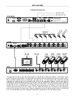 Preview for 10 page of Advantage VSX41 Operation Manual