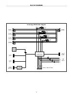 Preview for 13 page of Advantage VSX41 Operation Manual