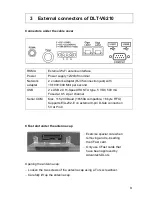 Preview for 3 page of Advantech-DLoG DLT-V6210 Quick Start And Installation Manual