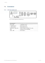 Предварительный просмотр 108 страницы Advantech-DLoG DLT-V72 Series Operating Instructions Manual